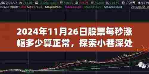 探索投资宝藏，揭秘特色小店股票日常与正常涨幅标准（2024年11月26日）