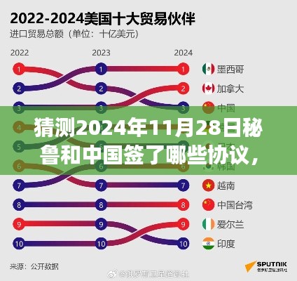 秘鲁与中国未来合作的蓝图展望,揭秘预测,关于2024年11月28日的协议展望