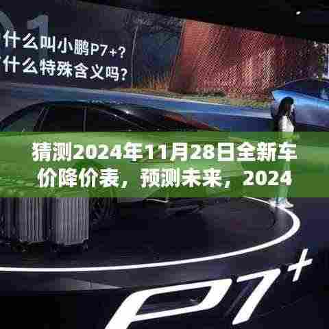 揭秘2024年全新车价降价表,洞悉未来购车最佳时机
