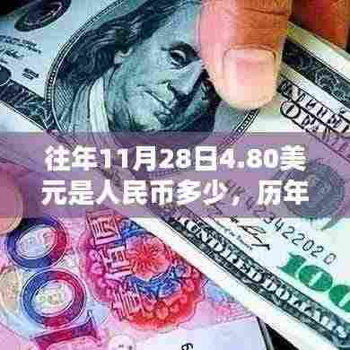 历年11月28日美元汇率转换,探寻人民币背后的汇率波动波动情况