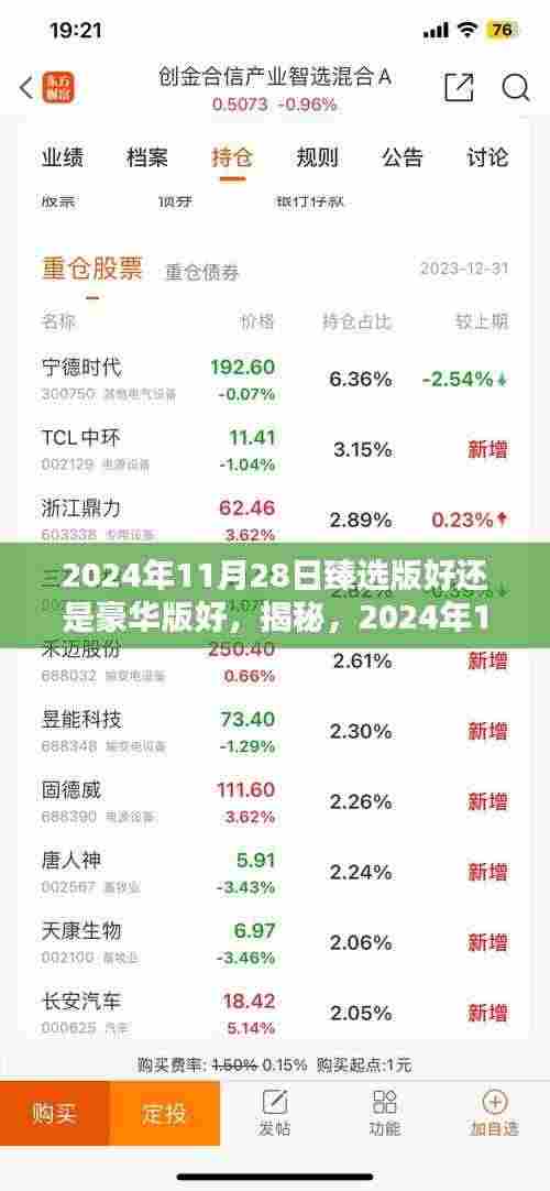 深度对比,2024年11月28日臻选版与豪华版对比解析,哪个更适合你?