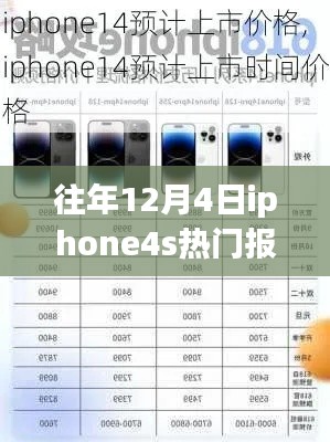 揭秘历年iPhone 4S热门报价,秘境时光馆回顾与最新动态