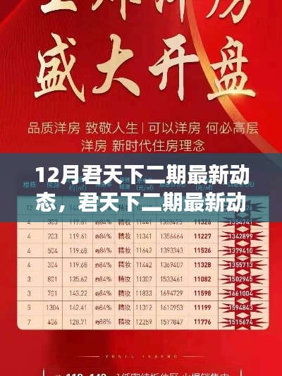 深度解读君天下二期最新动态,观点阐述与最新进展