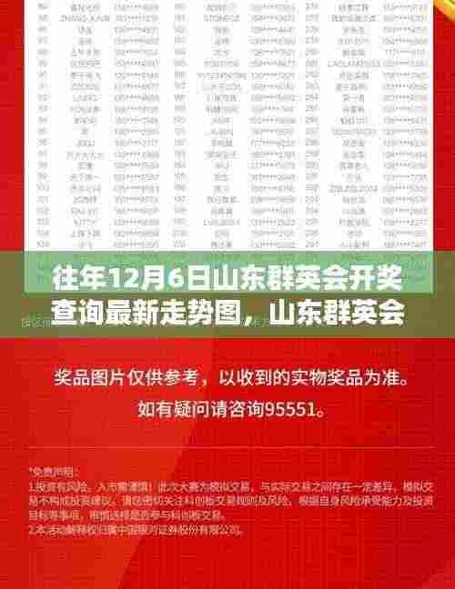山东群英会彩票开奖走势图,历年12月6日数据全新升级,科技助力彩票预测新纪元!