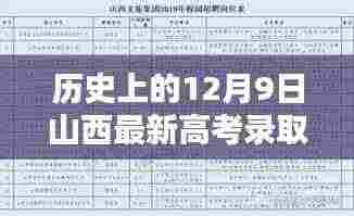 山西高考录取新纪元,科技之光照亮革命性突破日,12月9日瞩目时刻