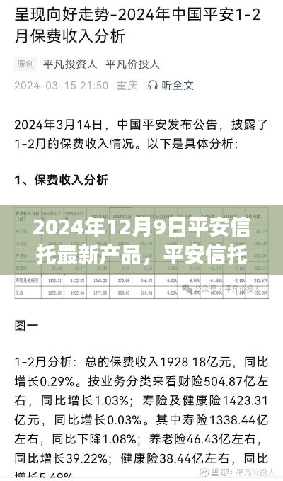 平安信托新旅程产品发布,温馨相伴的平安信托产品,开启未来财富之旅(2024年12月9日)