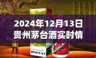 贵州茅台酒智能追踪系统，实时掌握未来酒香之旅