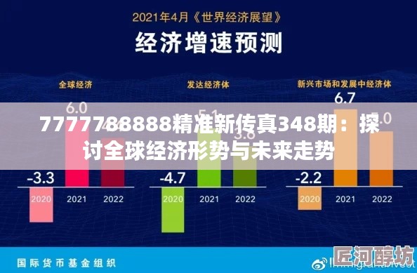 7777788888精准新传真348期:探讨全球经济形势与未来走势