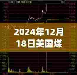 煤炭情缘,美国煤炭股票实时行情与温馨友情故事