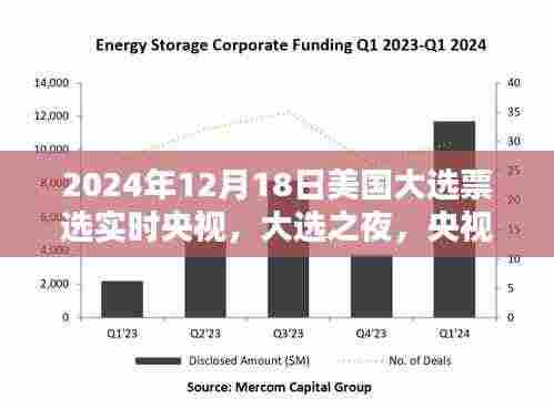 央视直播下的美国大选之夜，友情与家庭温情相伴的投票时刻
