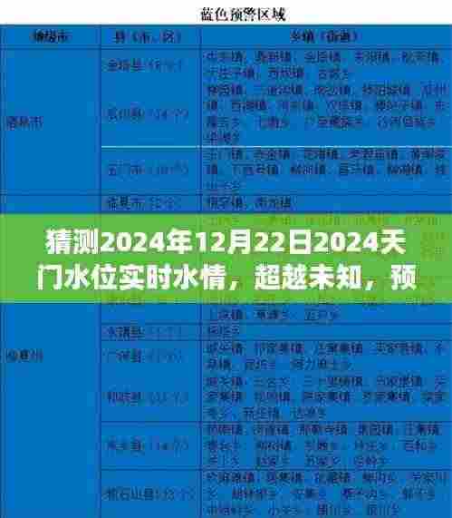 天门水情预测,揭秘未来水位变化的力量与自信