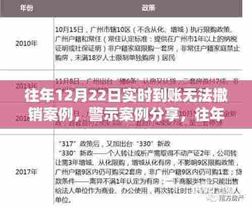 往年12月22日实时到账无法撤销案例警示,教训深刻,需警惕!