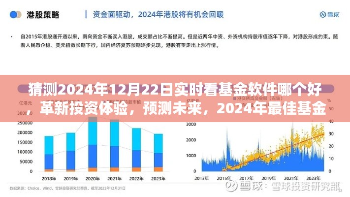 革新投资体验,预测2024年最佳基金软件前瞻,实时看基金软件大比拼