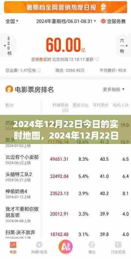 实时地图下的世界脉络，2024年12月22日今日观察