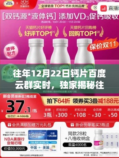 独家揭秘,历年12月22日钙片百度云群狂欢盛宴,精彩瞬间不容错过!
