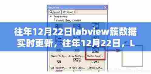 LabView簇数据实时更新的实践与优化策略（往年12月22日观察）