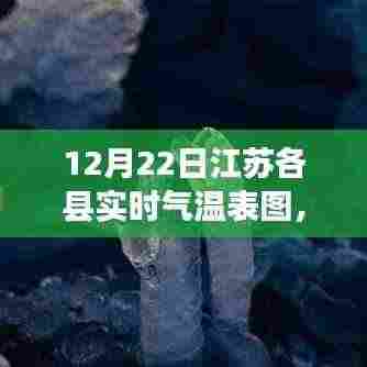 江苏冬至气温探秘,暖心之旅与实时气温表图全解析