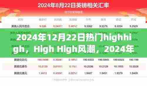 High High风潮来袭,2024年12月22日热门文化的全景回顾与深远影响