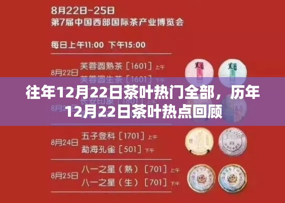 历年12月22日茶叶热点回顾与趋势分析