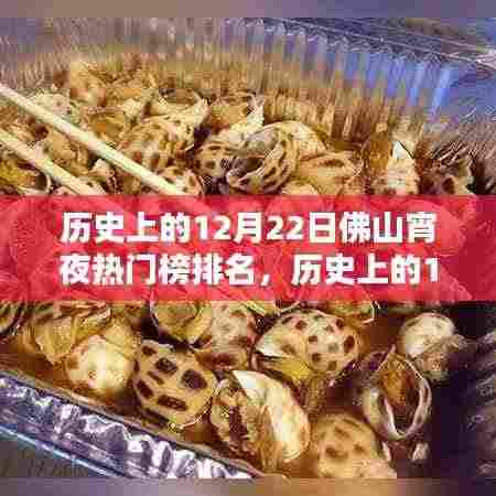 历史上的12月22日佛山宵夜热门榜深度测评与揭秘