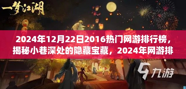 揭秘隐藏宝藏,2024网游排行榜下的特色小店探秘之旅
