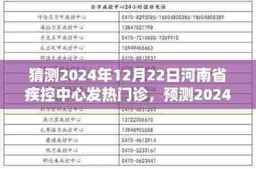 2024年河南省疾控中心发热门诊新动态,科技与服务的双重升级预测
