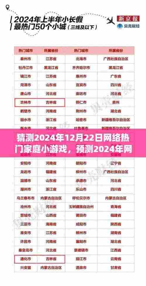 『2024年网络热门家庭小游戏预测,互动盛宴即将上演』