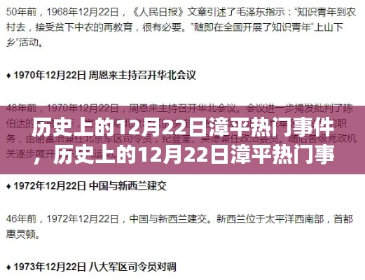 漳平历史上的十二月二十二日热门事件深度解析