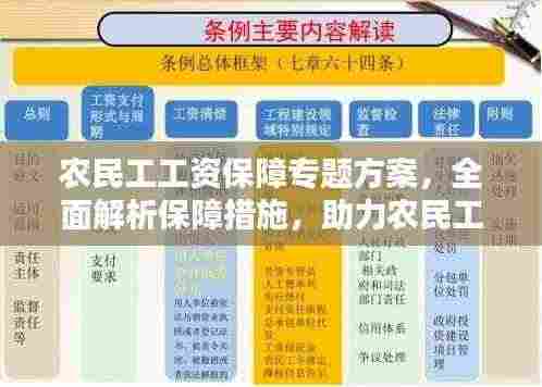 农民工工资保障专题方案,全面解析保障措施,助力农民工权益维护