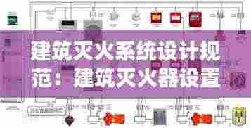 建筑灭火系统设计规范:建筑灭火器设置规范消防规范网