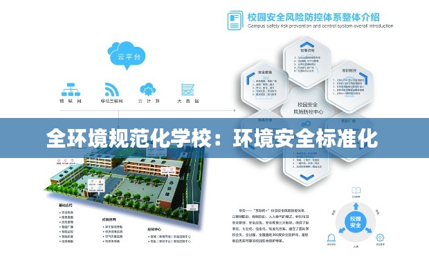 全环境规范化学校:环境安全标准化