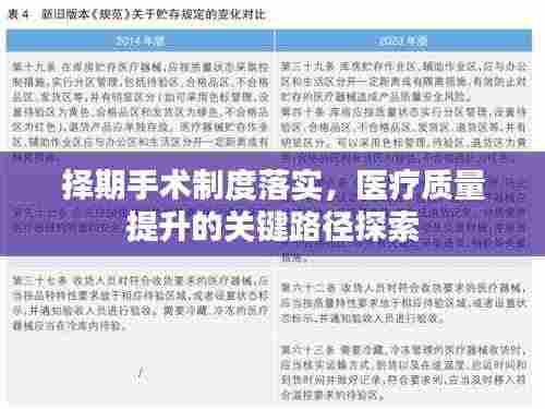 择期手术制度落实，医疗质量提升的关键路径探索