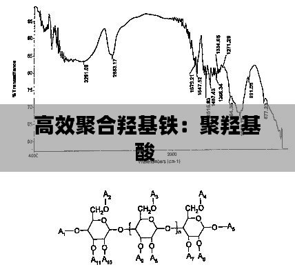 高效聚合羟基铁：聚羟基酸 