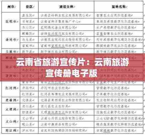 云南省旅游宣传片：云南旅游宣传册电子版 