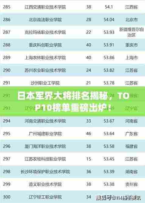 日本军界大将排名揭秘,TOP10榜单重磅出炉!