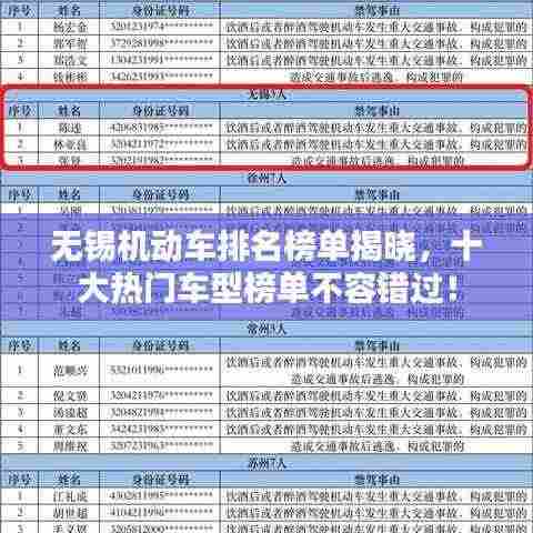 无锡机动车排名榜单揭晓,十大热门车型榜单不容错过!