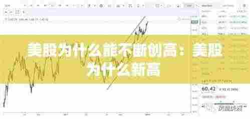 美股为什么能不断创高：美股为什么新高 