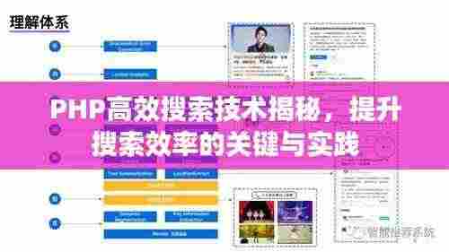PHP高效搜索技术揭秘，提升搜索效率的关键与实践