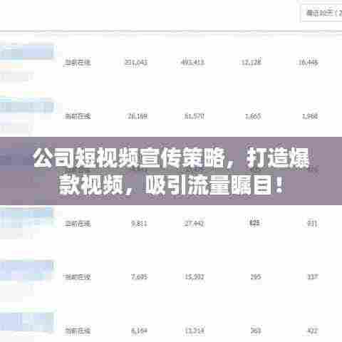 公司短视频宣传策略,打造爆款视频,吸引流量瞩目!