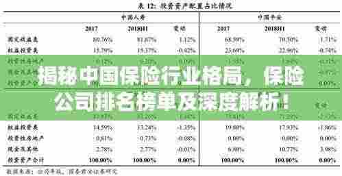 揭秘中国保险行业格局，保险公司排名榜单及深度解析！