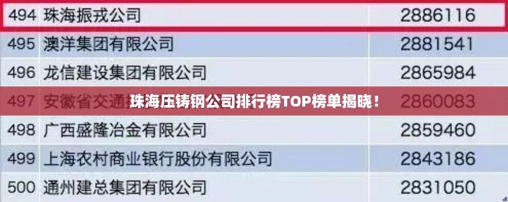 珠海压铸钢公司排行榜TOP榜单揭晓！