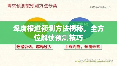 深度报道预测方法揭秘,全方位解读预测技巧
