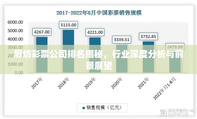 廊坊彩票公司排名揭秘,行业深度分析与前景展望