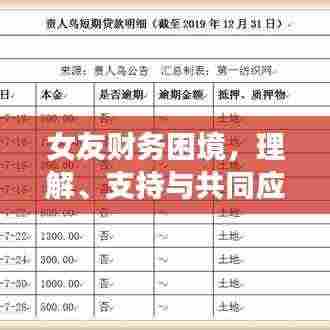 女友财务困境,理解、支持与共同应对之道