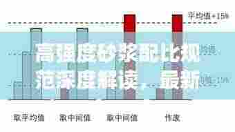 高强度砂浆配比规范深度解读，最新探讨与实际应用