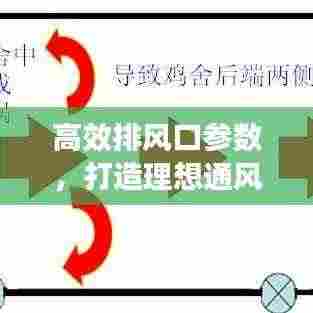 高效排风口参数,打造理想通风系统的核心要素