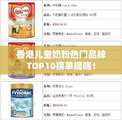 香港儿童奶粉热门品牌TOP10榜单揭晓!