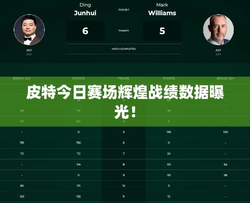 皮特今日赛场辉煌战绩数据曝光!