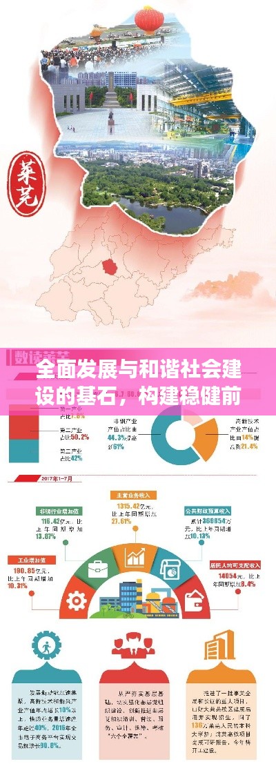 全面发展与和谐社会建设的基石,构建稳健前行之路