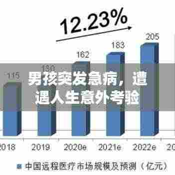 男孩突发急病,遭遇人生意外考验